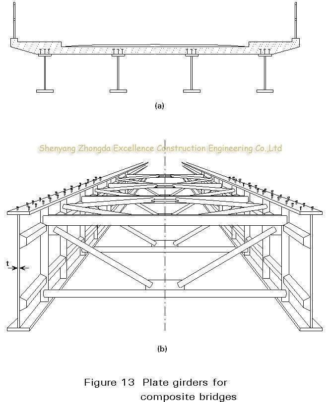 Stahlkonstruktionsträger fabrication/AWS D1.5 geschweißtes strukturelles Brücken-Stahlprojekt/Stahlkonstruktionsbalkenbrückeherstellung
